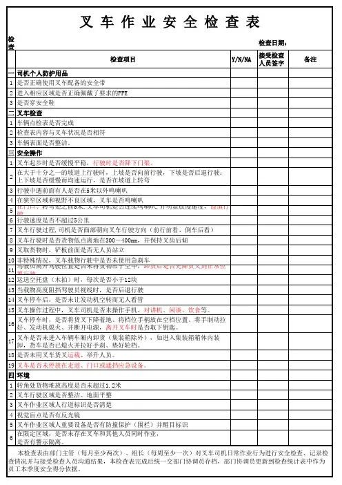叉车作业安全检查表