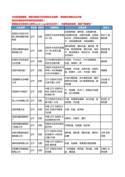 2020新版辽宁省沈阳托盘工商企业公司名录名单黄页大全109家