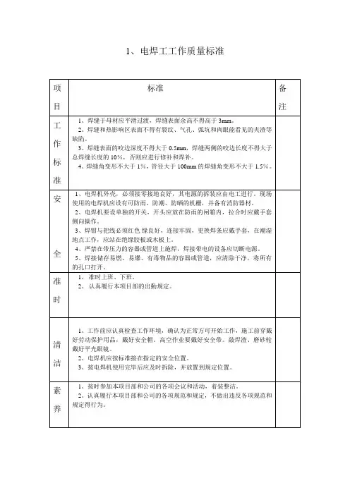 电焊工工作质量标准