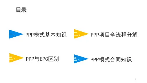ppp项目运作模式