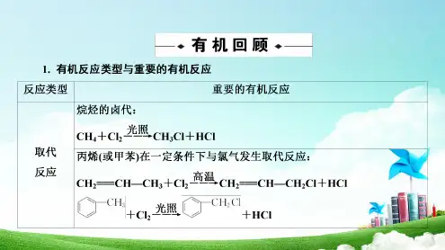 2020高考化学有机合成与推断大题解题技巧