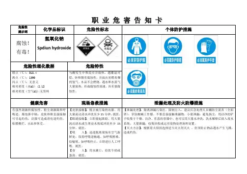 氢氧化钠MSDS职业危害告知卡