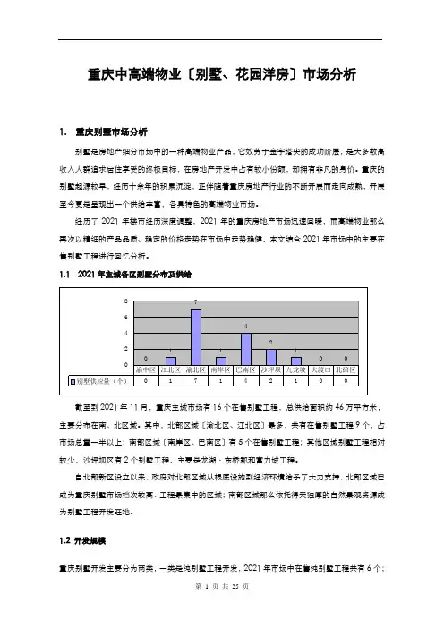 03 重庆中高端物业(别墅、花园洋房)市场分析