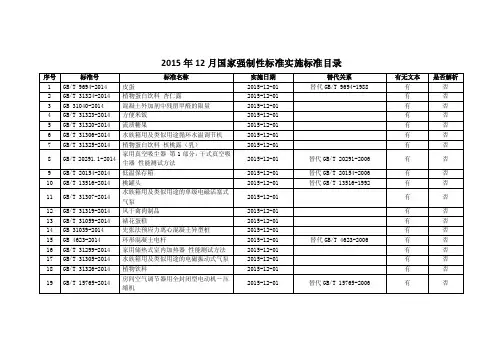 2015年12月国家强制性标准实施标准目录序号标准号标准名称实施
