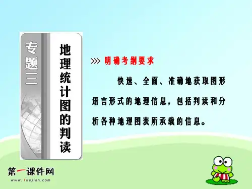 人教版届高考地理强化复习专题三地理统计图的判读