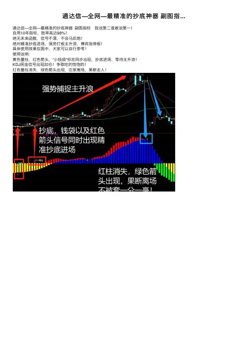 通达信—全网—最精准的抄底神器