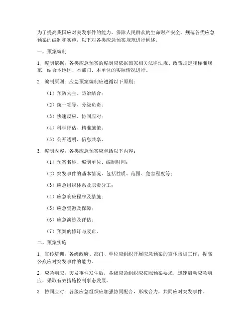 各类应急预案规范