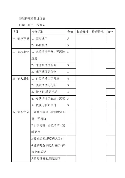 基础护理质量评价表