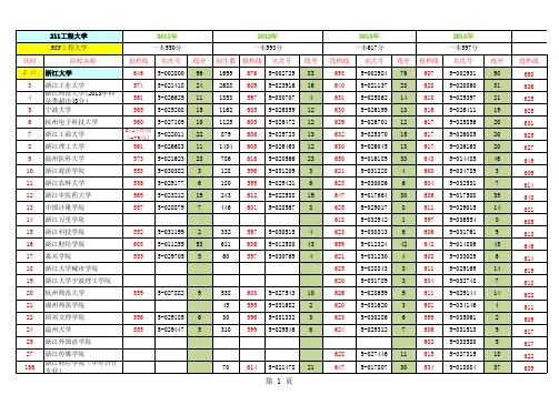 浙江省历年一批二批投档线