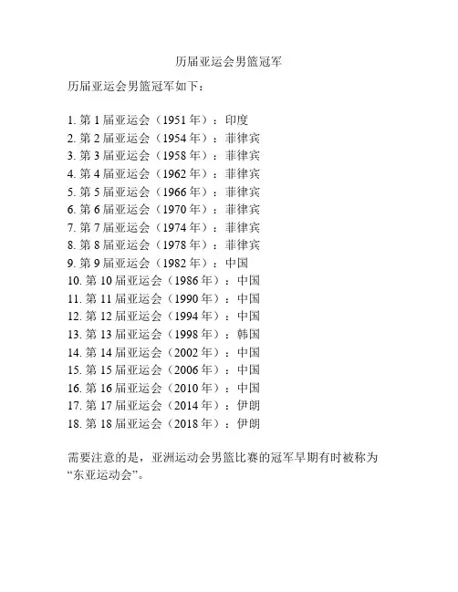 历届亚运会男篮冠军