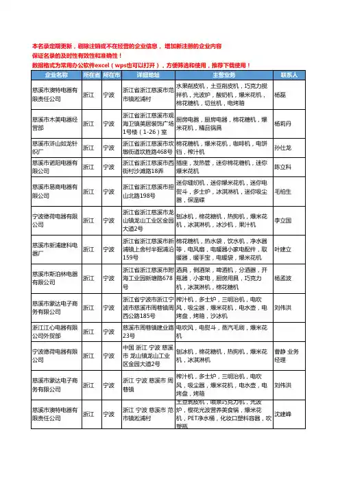 2020新版浙江省宁波爆米花机工商企业公司名录名单黄页大全21家