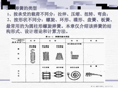 弹簧机械设计课件
