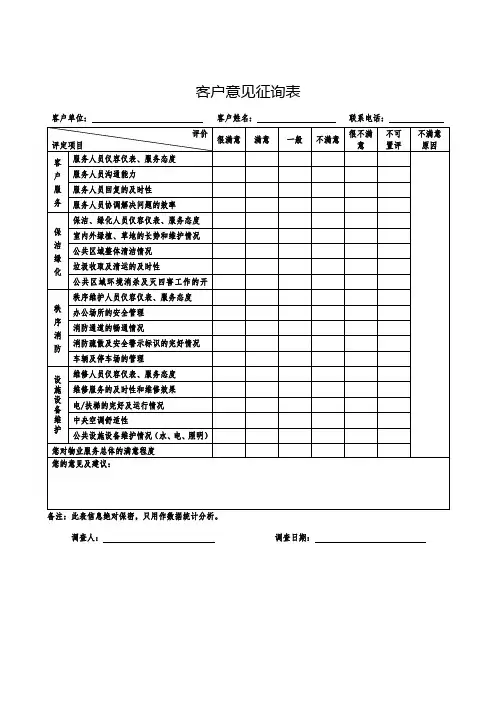 客户意见征询表(办公物业)版