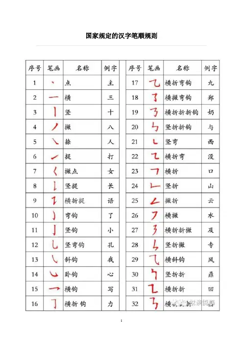 国家规定的汉字笔顺规则