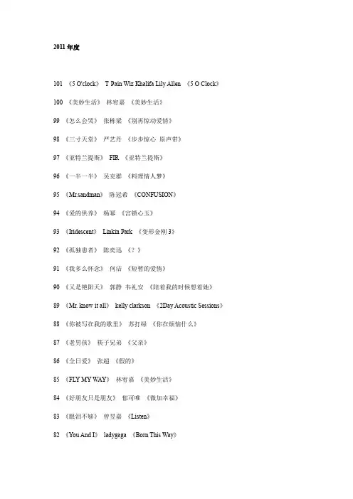2011年动感101金曲歌单