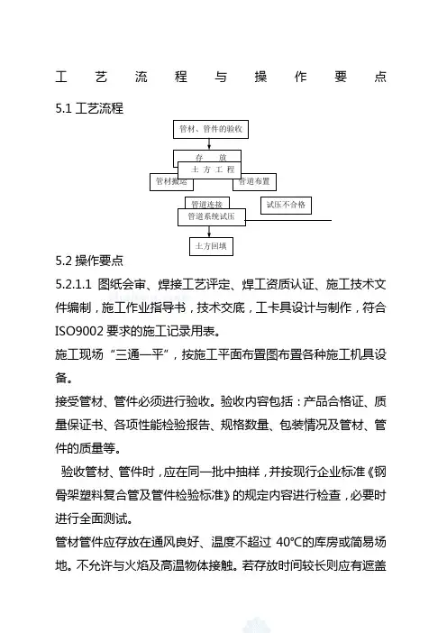 钢丝网骨架塑料复合管施工方案