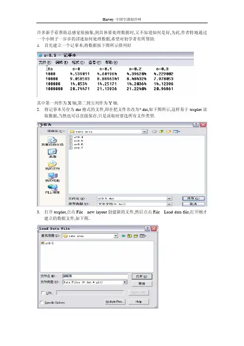 教你一步步用tecplot处理数据