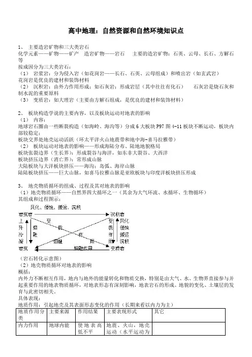 高中地理：自然资源和自然环境知识点