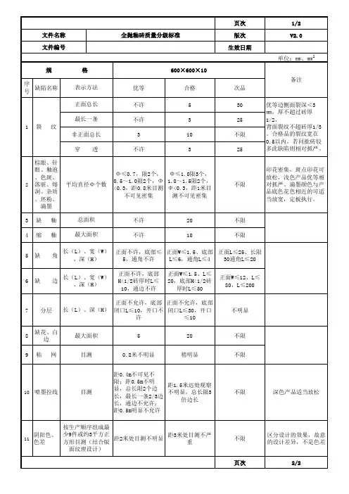 各规格全抛釉砖及大理石分选质量分级标准