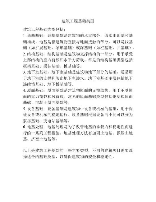 建筑工程基础类型