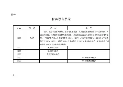 质检总局关于修订《特种设备目录》的公告(2014年第114号)
