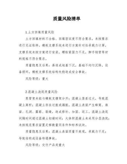 质量风险清单