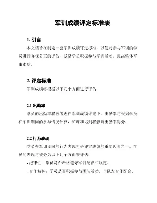 军训成绩评定标准表