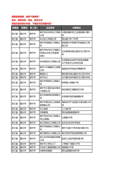 新版浙江省嘉兴市海宁市化工厂企业公司商家户名录单联系方式地址大全50家