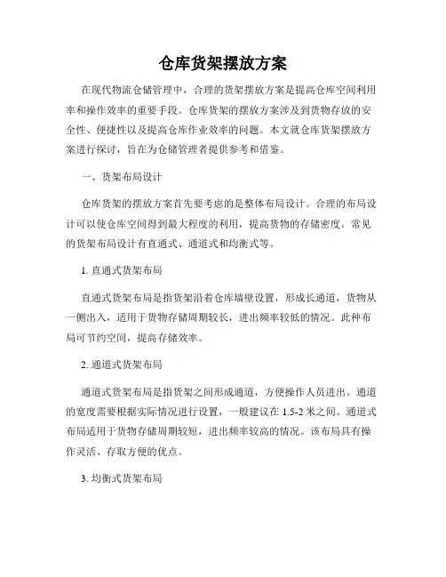 仓库货架摆放方案