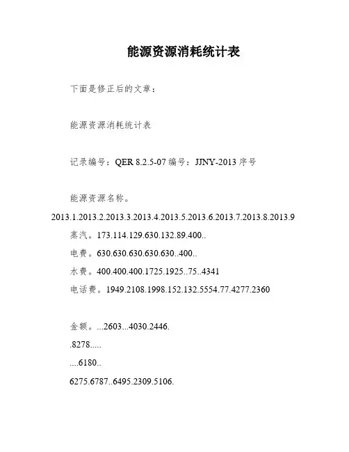 能源资源消耗统计表