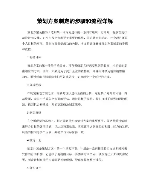 策划方案制定的步骤和流程详解
