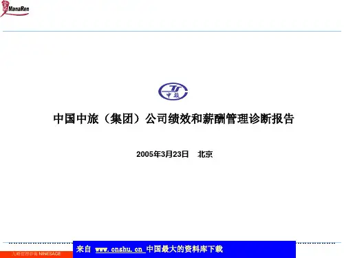 中国知名集团绩效和薪酬管理诊断报告