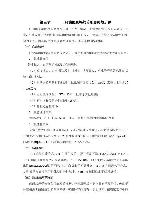 肝衰竭的诊断