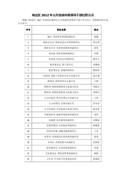 海淀区2012年公开选拔科级领导干部任职公示