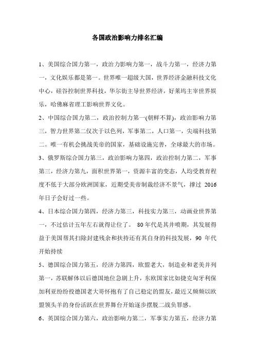 各国政治影响力排名汇编