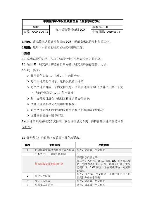 建立临床试验资料归档的SOP,规范临床试验资料归档工作.doc