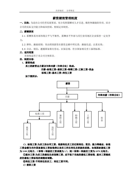 薪资制度及绩效考核方案