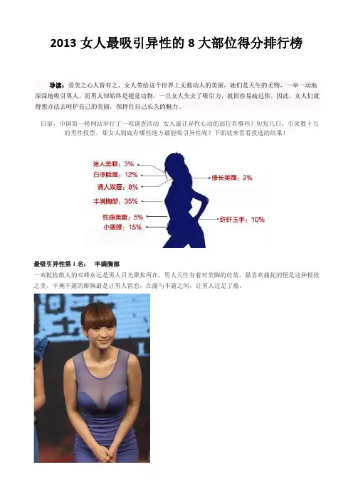 2013女人最吸引异性的8大部位得分排行榜