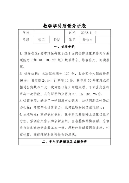 初中数学期末试卷考试试题成绩分析总结