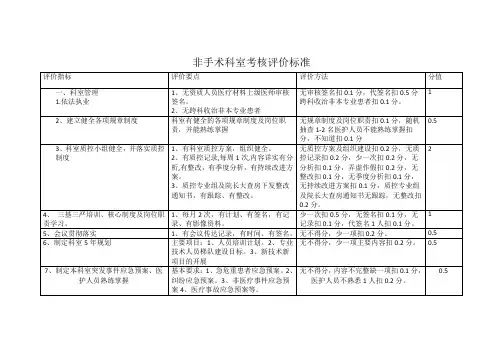 非手术科室考核标准