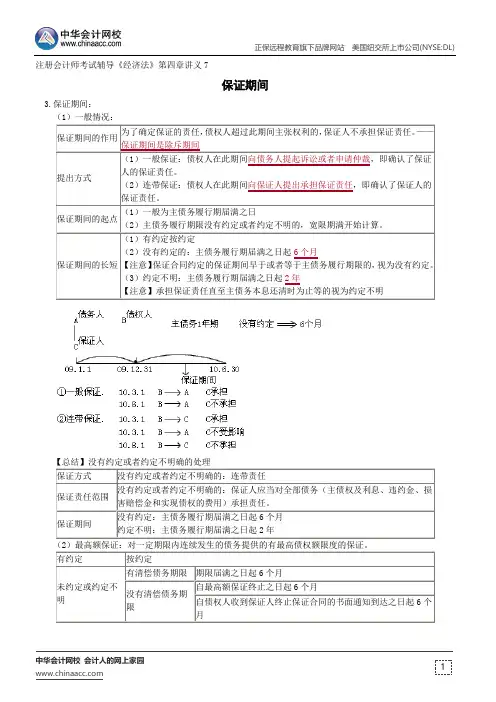 保证期间--注册会计师辅导《经济法》第四章讲义7