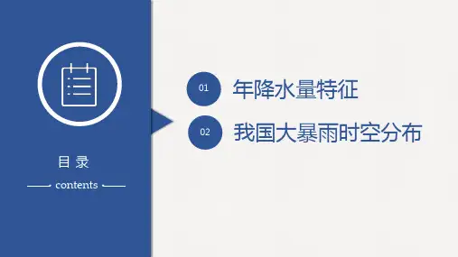 4.3.1我国降水的时空分布特征