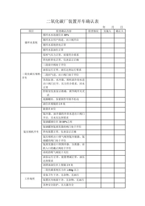 开车确认表