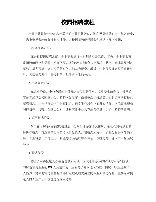 校园招聘流程