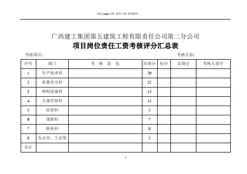 第二分公司项目检查考核表6[1].1