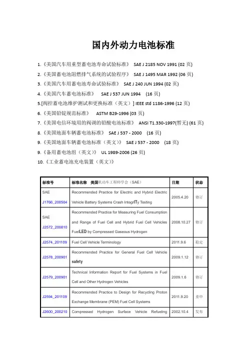 国内外电池标准