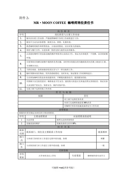 咖啡师岗位责任书