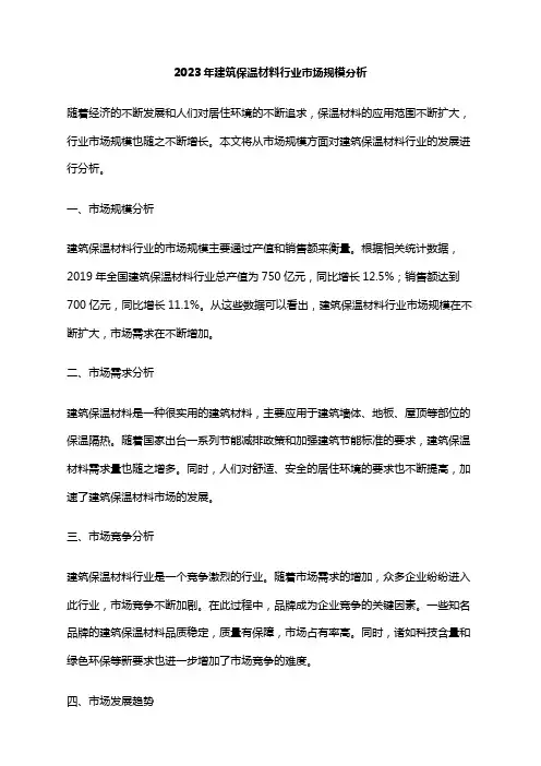 2023年建筑保温材料行业市场规模分析