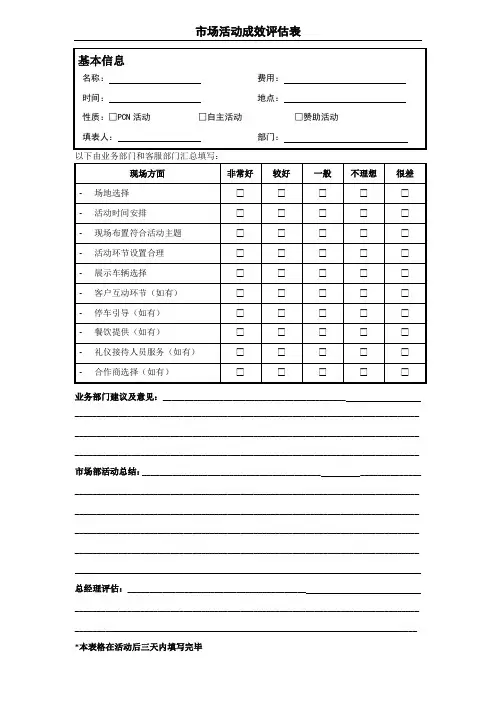 市场活动效果反馈表