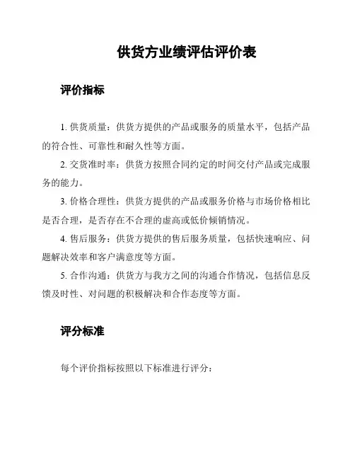 供货方业绩评估评价表